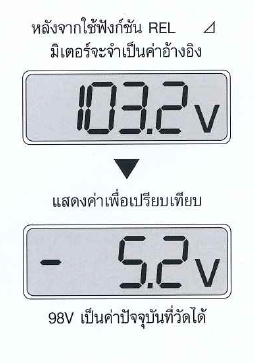 คณิศาตร์เชิงสัมพันธ์