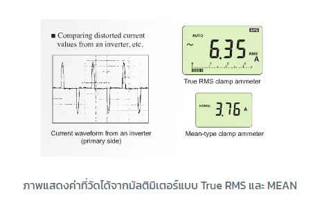 มัลติมิเตอร์ คืออะไร